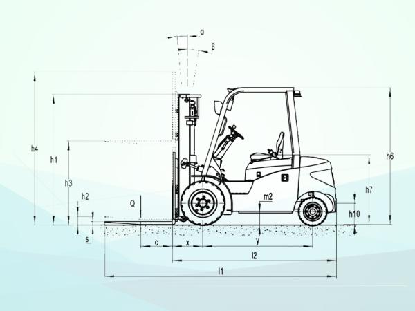 Kích thước xe nâng tiêu chuẩn & thông số kỹ thuật